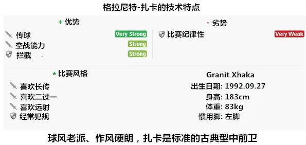 瑞士球员在德甲为何存在感这么强？