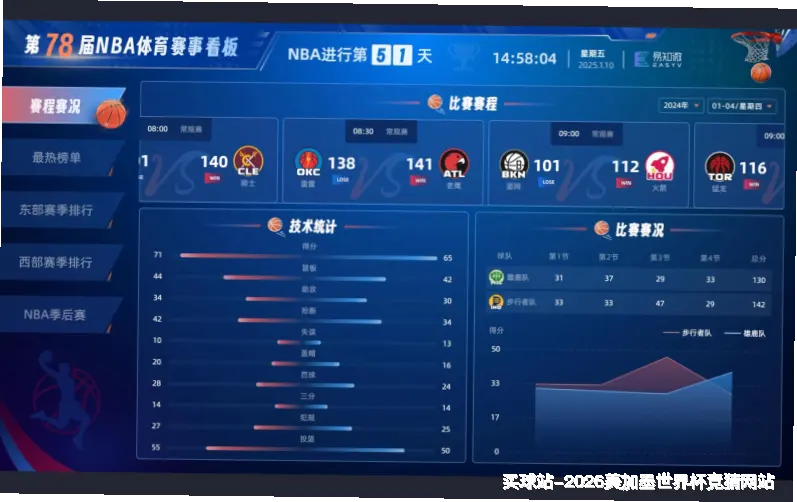 专业赔率数据分析，精准覆盖全球主流赛事