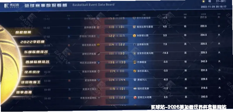 使用方法与注意事项